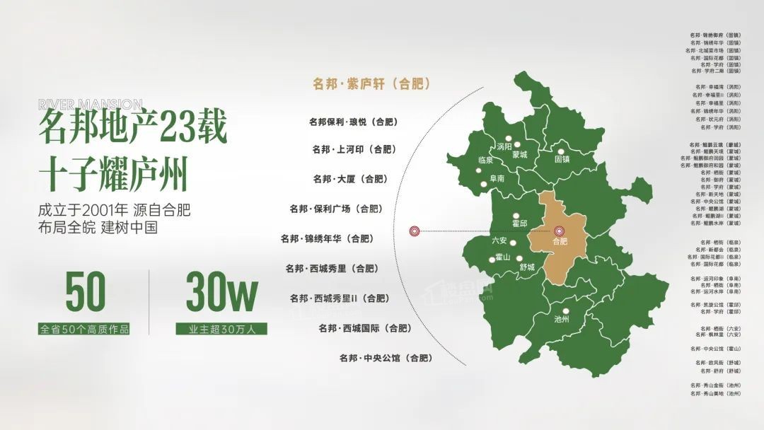 购房指南|瑶海区热门楼盘有哪些?哪些房子可以推荐?-合肥楼盘网