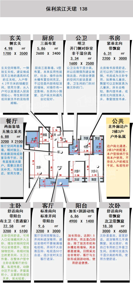 138㎡户型图