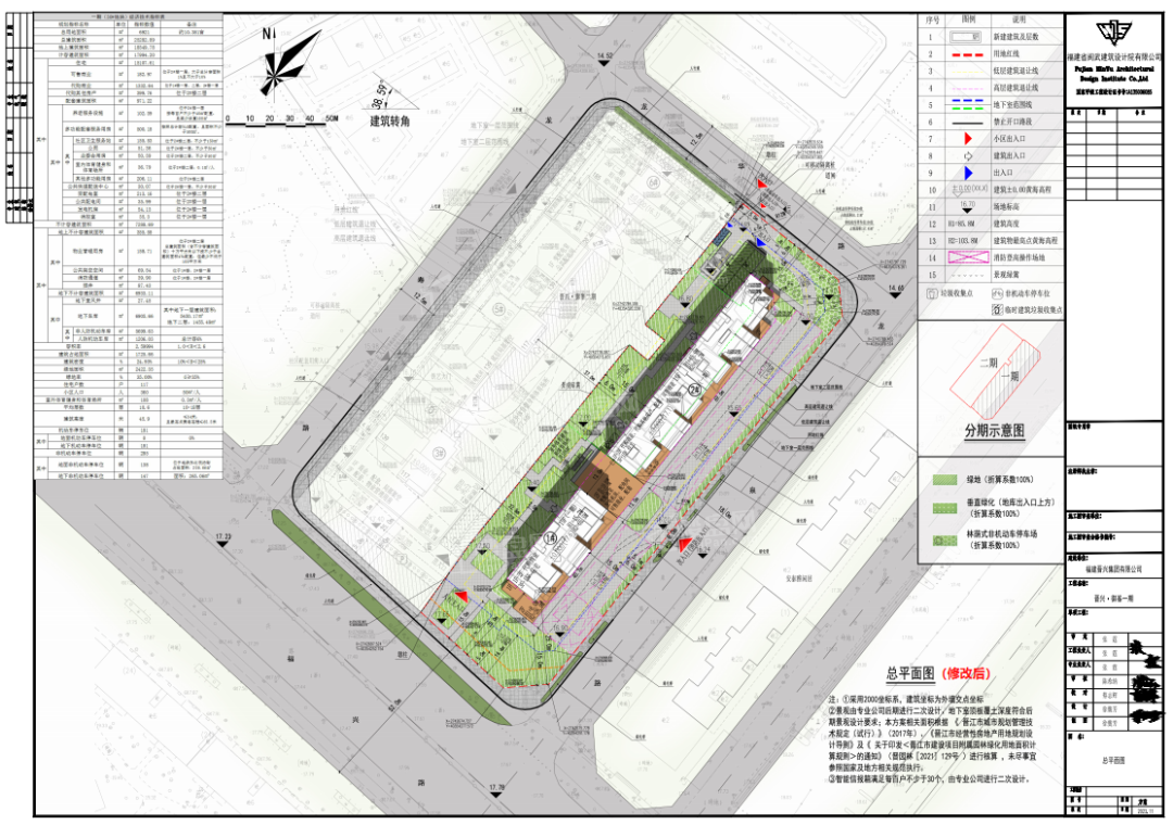 泉州新房晋兴御峯在售的户型有哪些？看完再下定论！