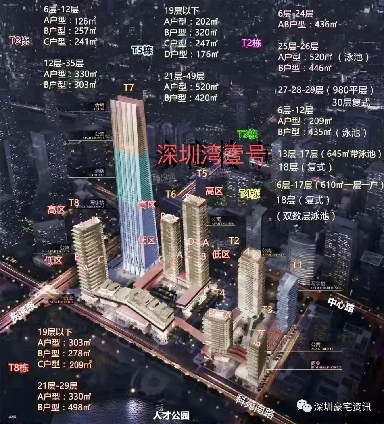 深圳湾1号_深圳深圳湾1号房价_楼盘怎么样-深圳楼盘网