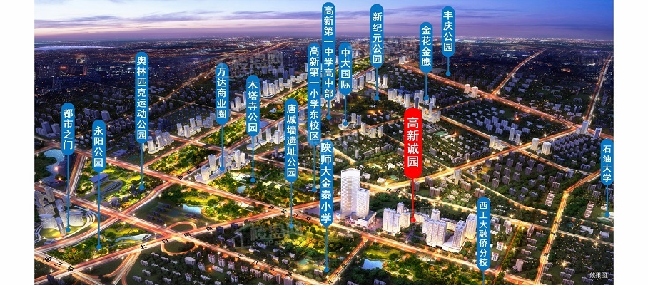 西安买房|2024年哪些新盘可以买?哪几个新盘热度高？-西安楼盘网