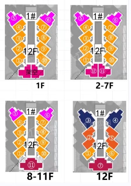 1#楼层高户型分布图
