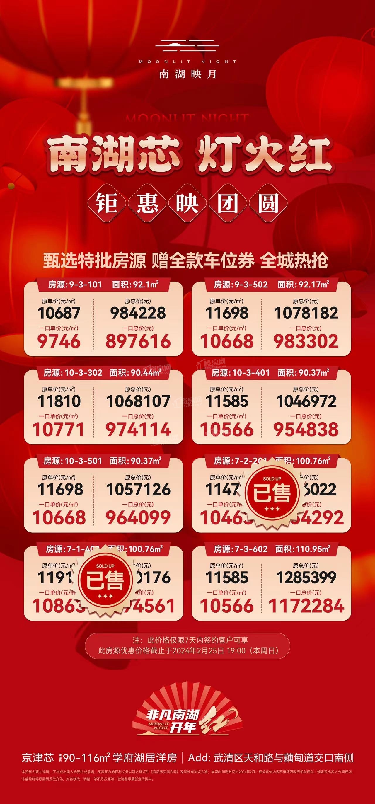 2025年武清良心盘绿城南湖映月、梧桐大道选哪个?