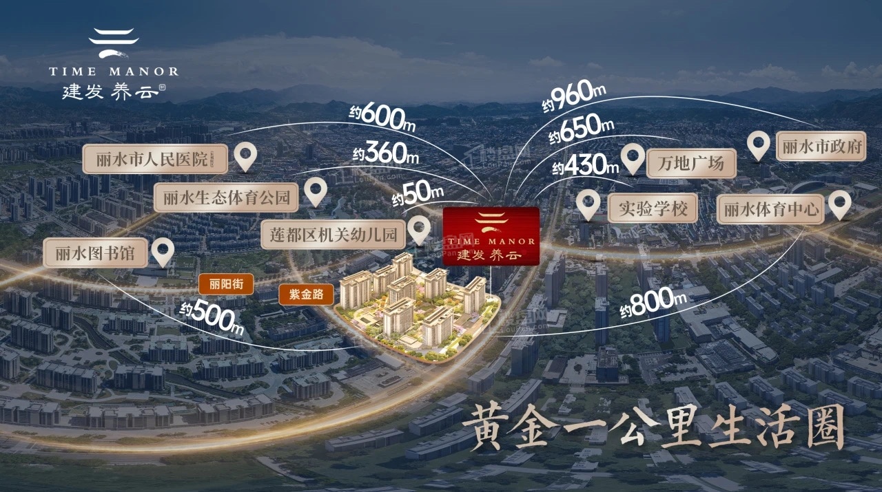 建发·养云位置图