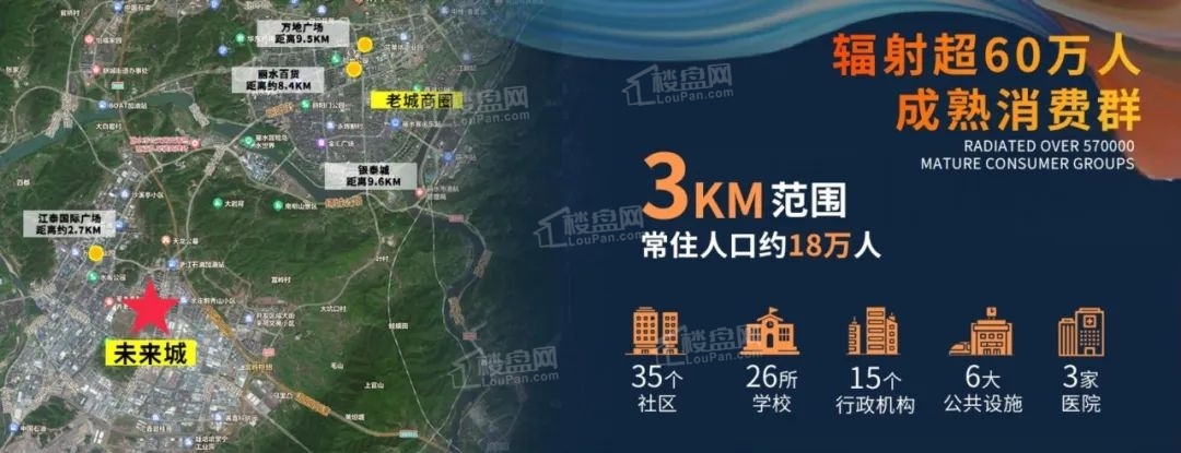 中广·未来城公寓位置图