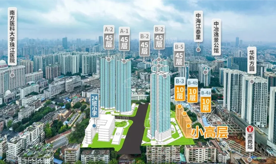 广州保利燕语堂悦高清图