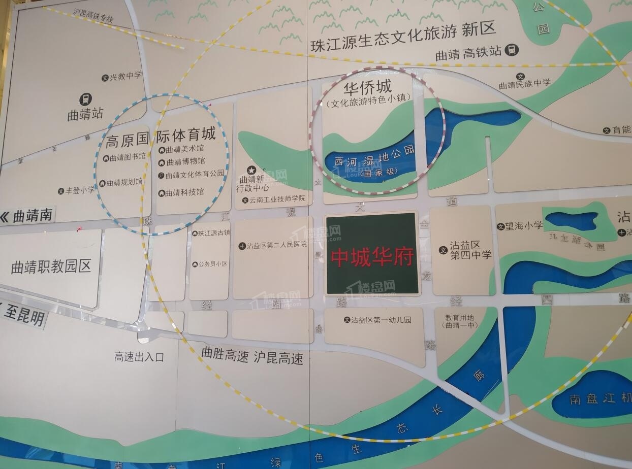 位置图