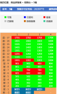 乐富强观锦台效果图