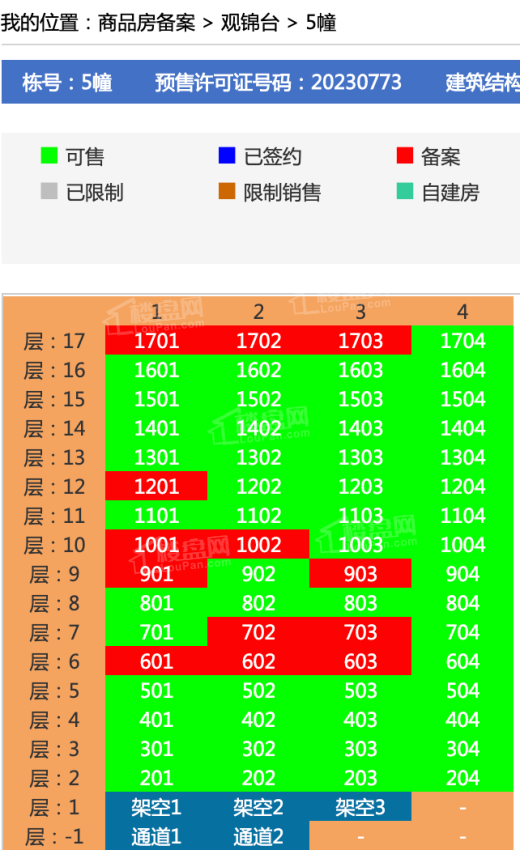 乐富强观锦台效果图