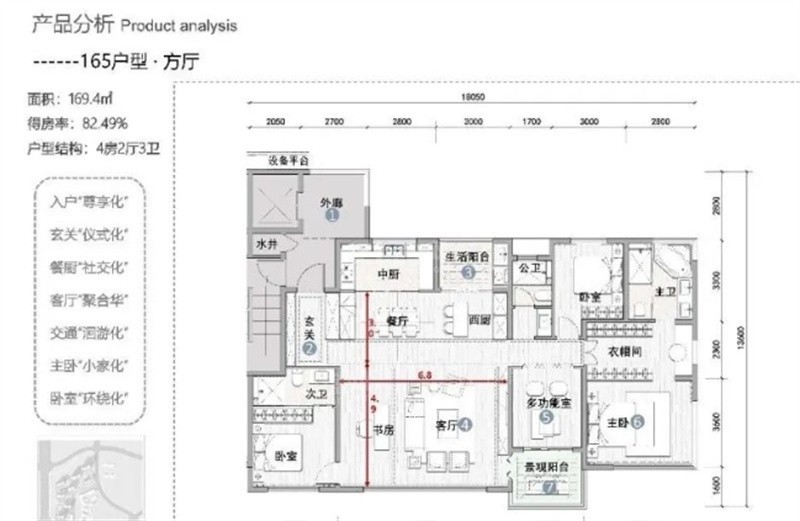 保利新川天珺住宅房物业公司是哪家？物业费几块钱一平方？