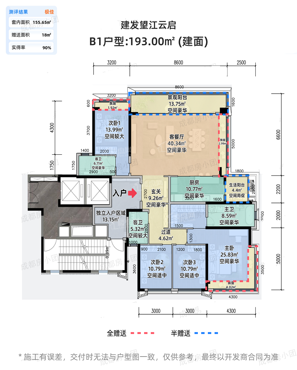 建发望江云启_成都建发望江云启房价_楼盘怎么样-成都楼盘网