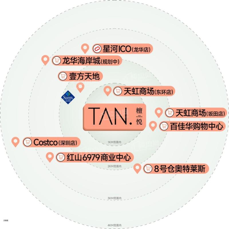 效果图