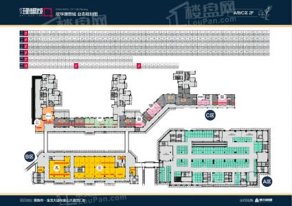 AVB/C区 2F