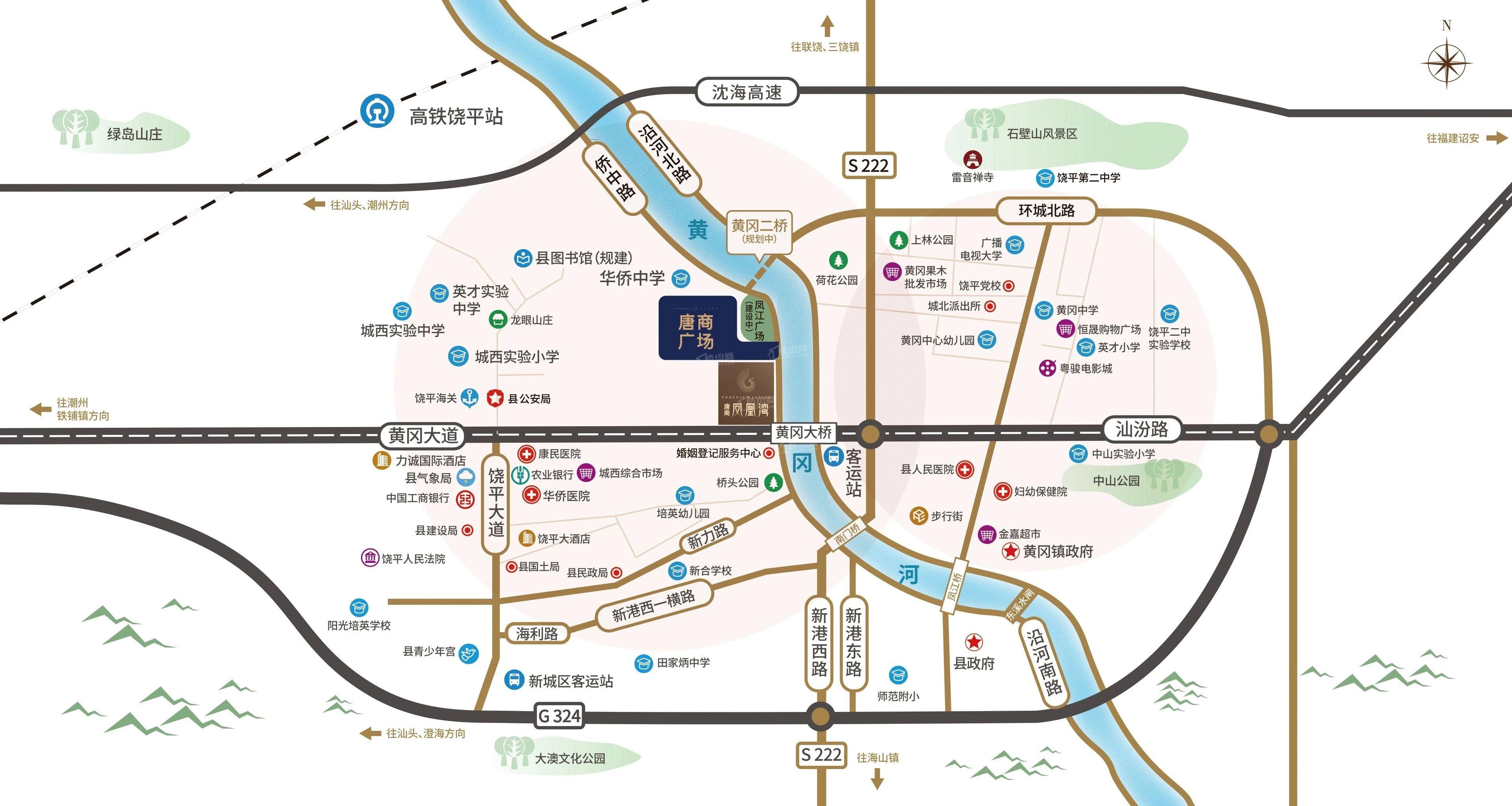 位置图