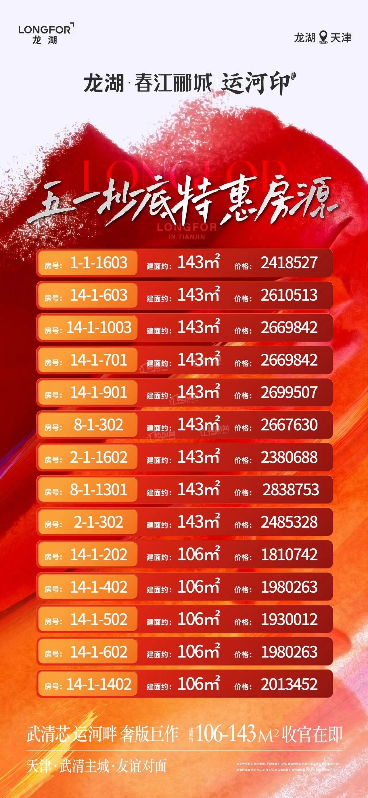 速看！武清人气房龙湖春江郦城运河印、新城玺樾春秋先看哪家?