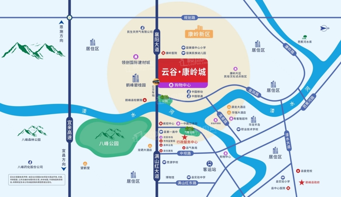 位置图