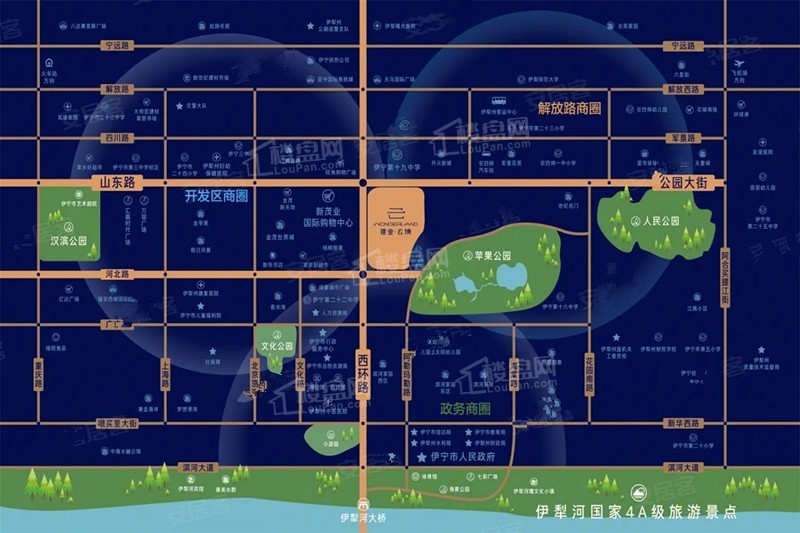 位置图