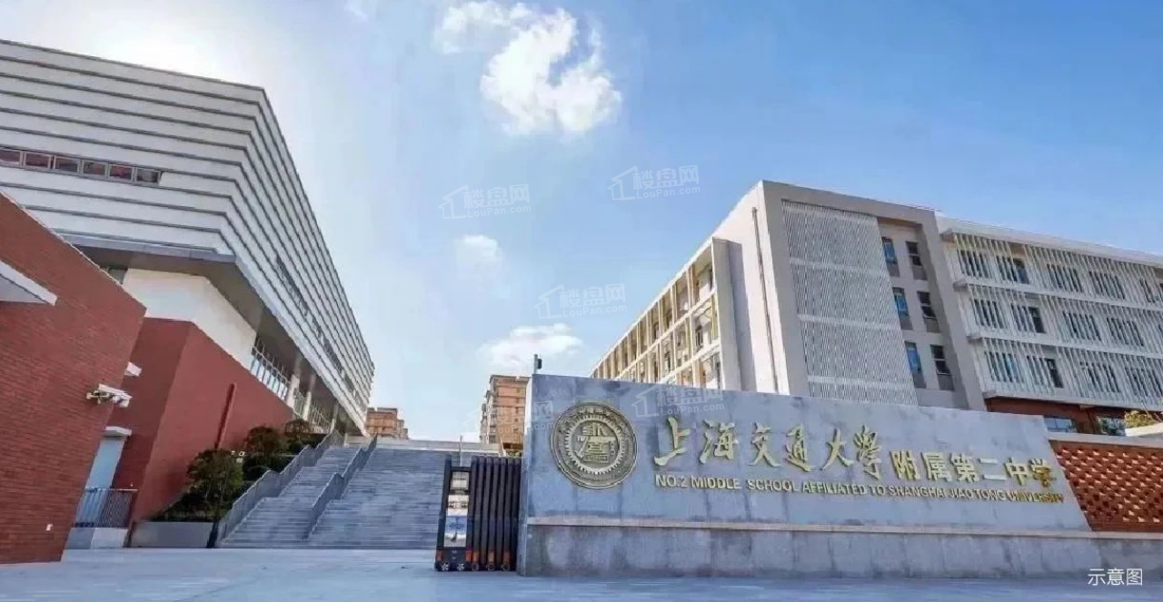 华润映江润府配套图