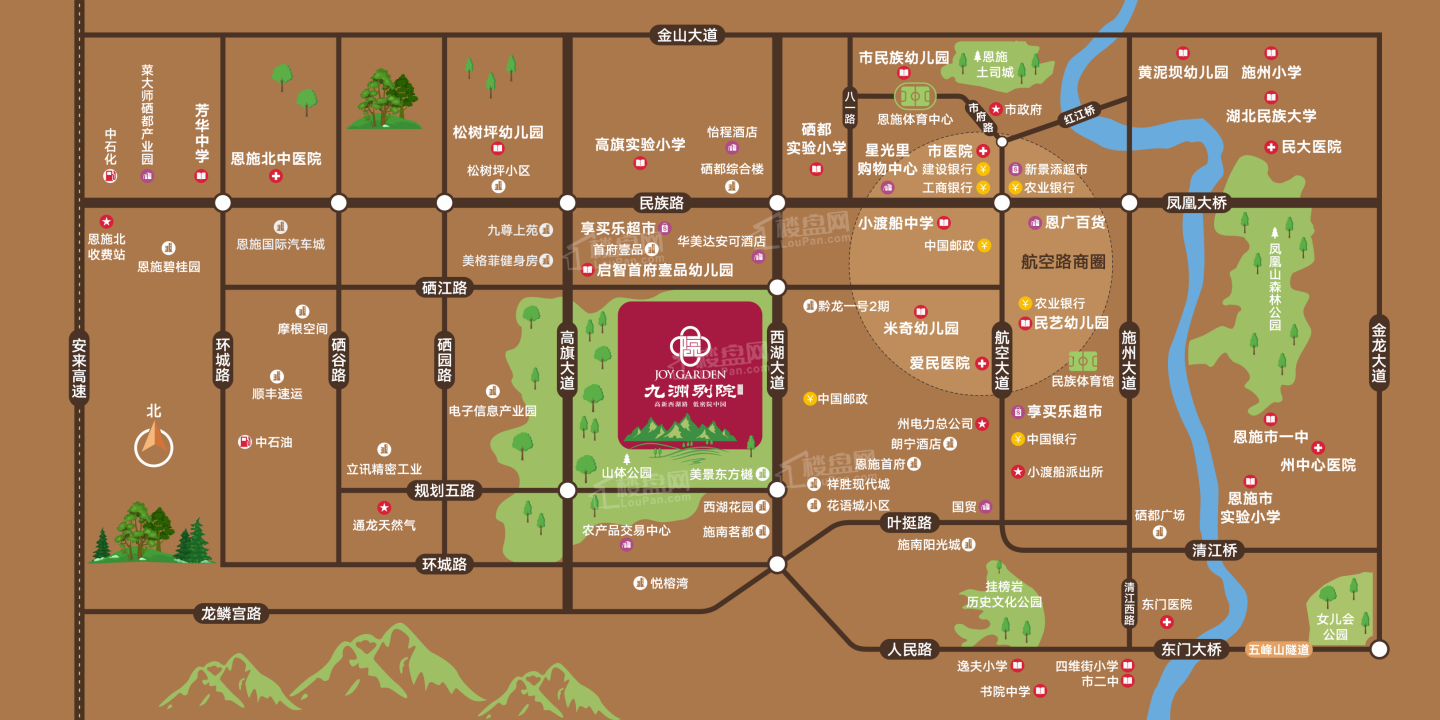位置图