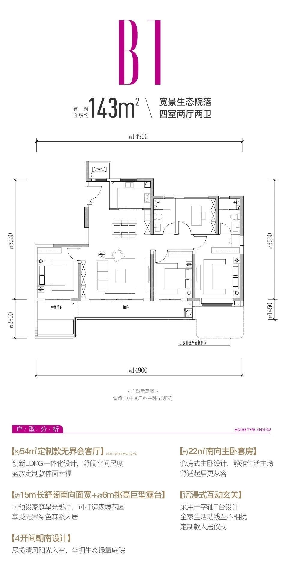 中国铁建·语澜溪