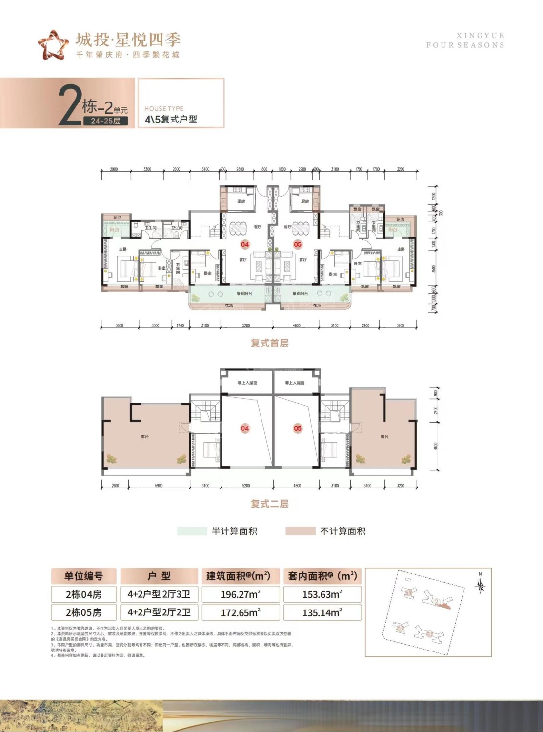 肇庆城投星悦四季4室2厅2卫户型图-肇庆楼盘网