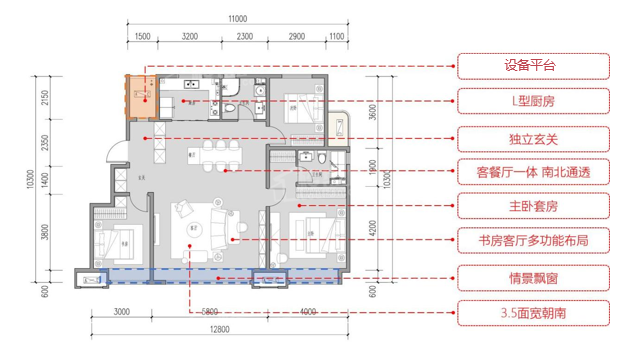 龙湖春江天玺热门楼盘地段好不好?全面解读不踩坑-天津楼盘网