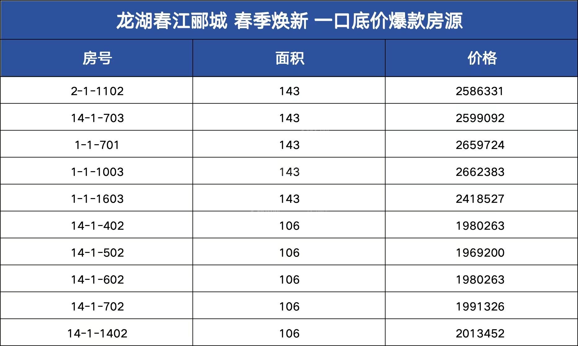 龙湖春江郦城效果图