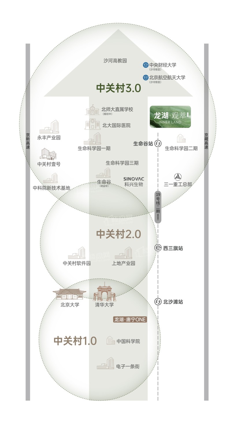 北京龙湖观萃效果图_实景图_样板间-北京楼盘网