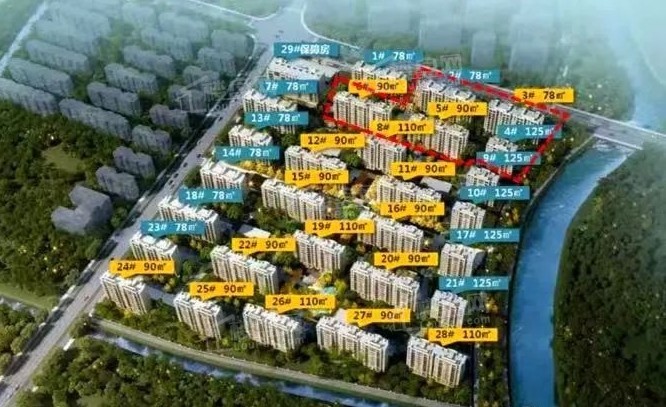 房价2万-3万的新房源能买吗？不懂就来看！-上海楼盘网
