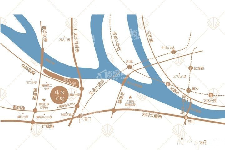 位置图