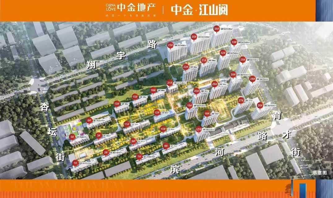 购房攻略|沈阳新盘房价高吗？买哪里的房子比较好？