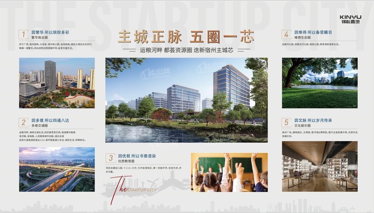 锦耘·江河鸣翠 位置图