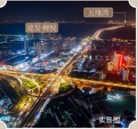 建发鲤悦配套图