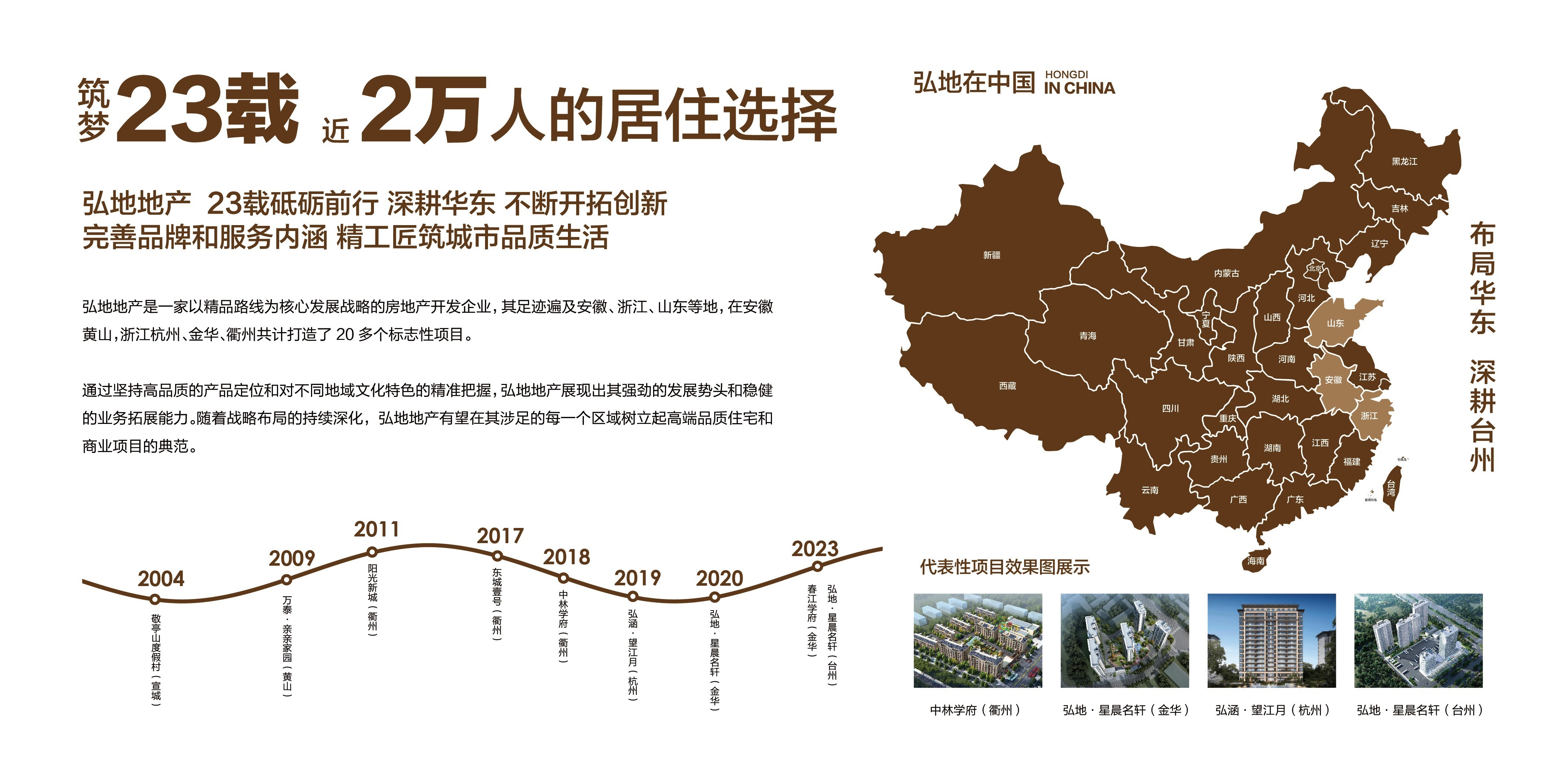 弘地·星晨名轩效果图