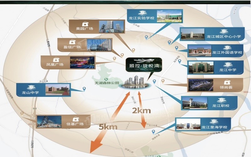 顺控珑悦湾配套图