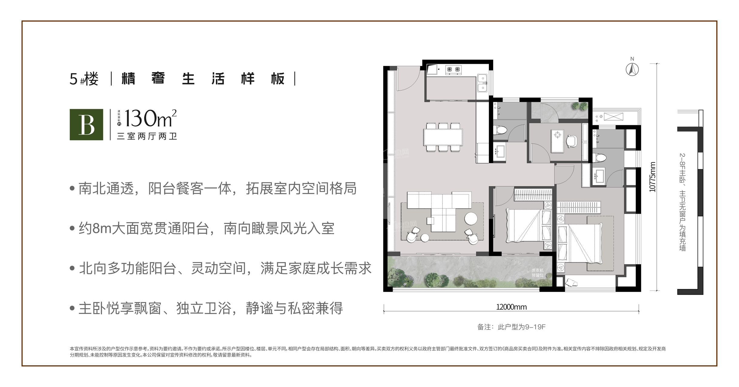 中粮大悦未来城