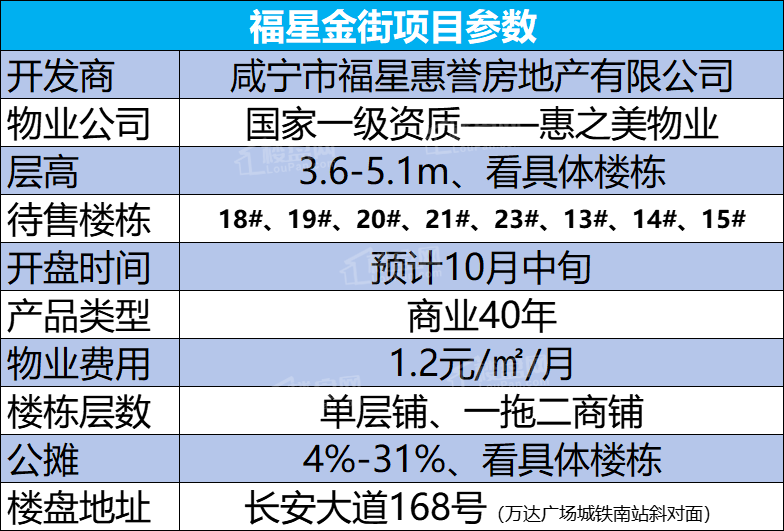 福星城·锦悦府效果图