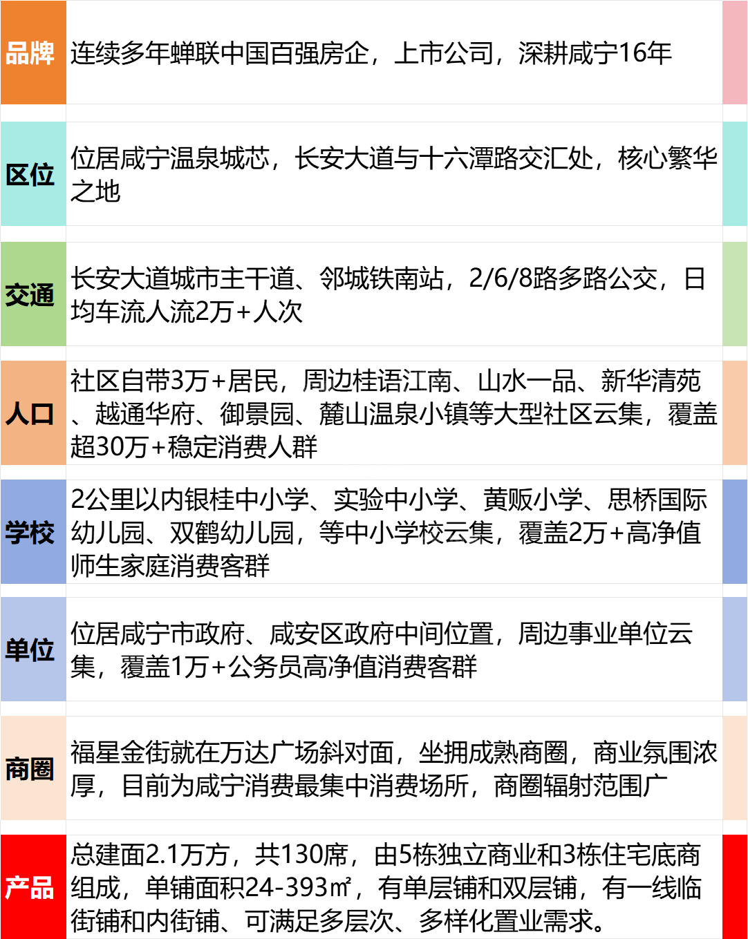 福星城·锦悦府效果图