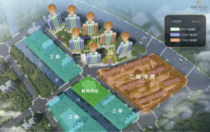 沙盘图