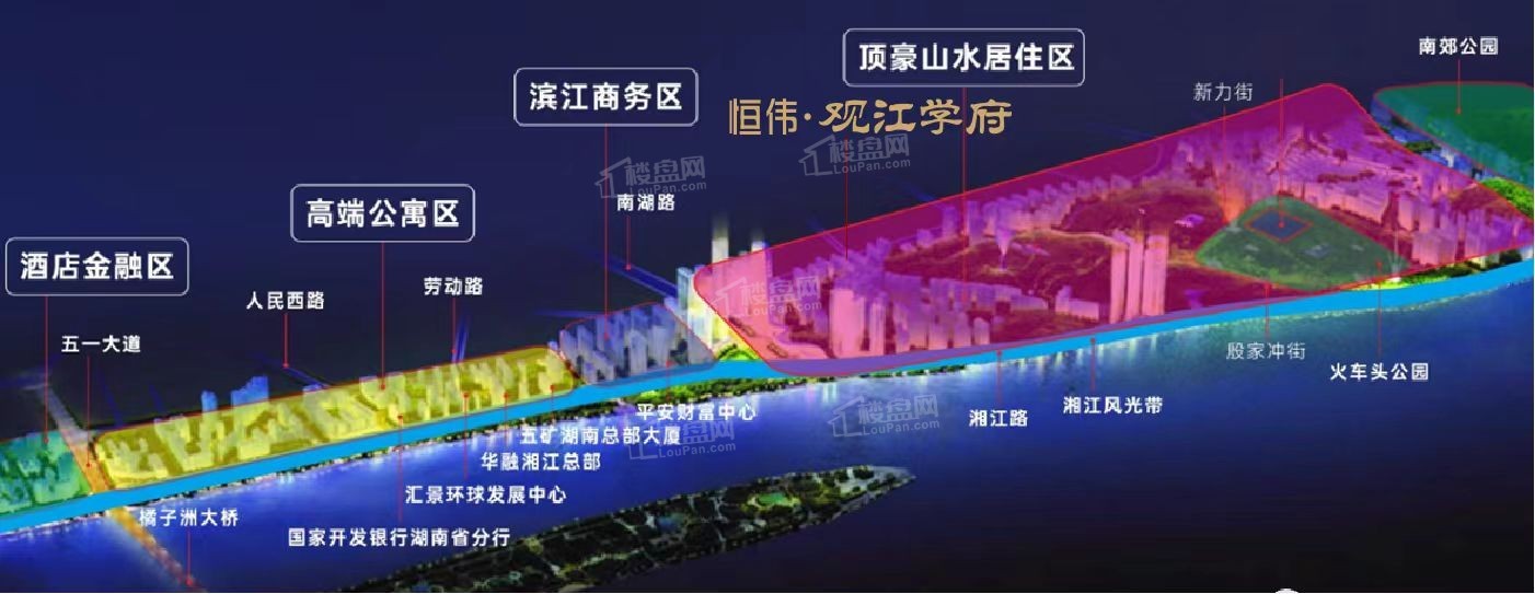 城发恒伟观江学府效果图