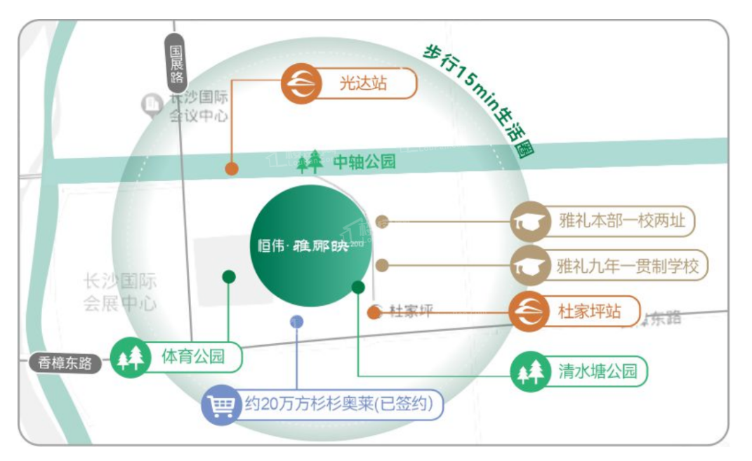 城发恒伟雅郦映配套图