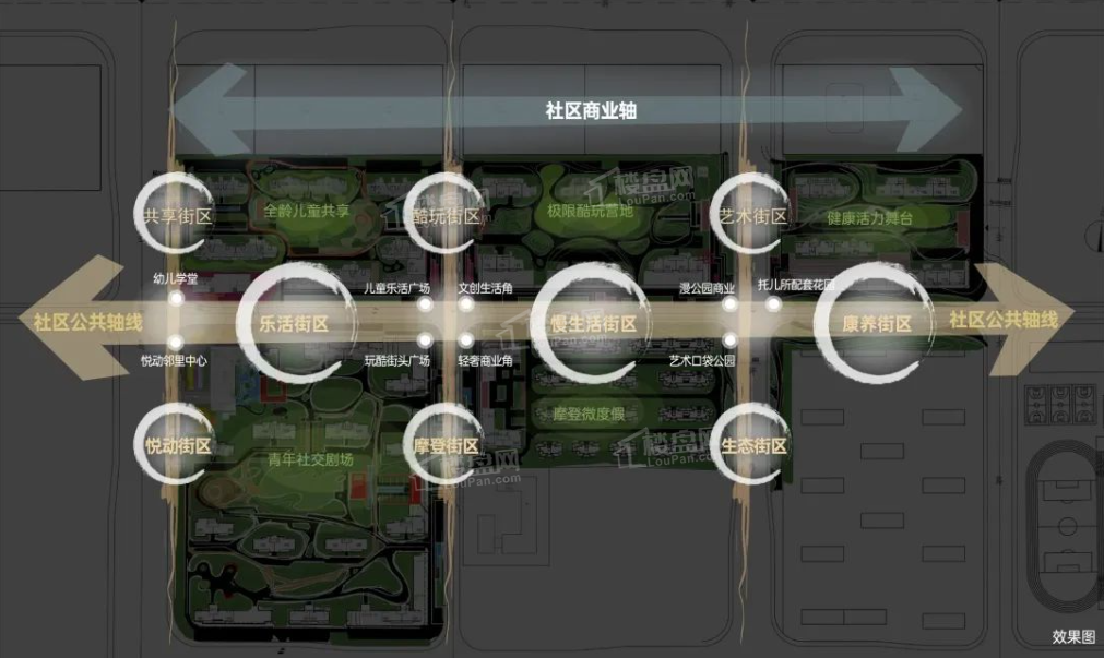 城发恒伟雅郦映效果图