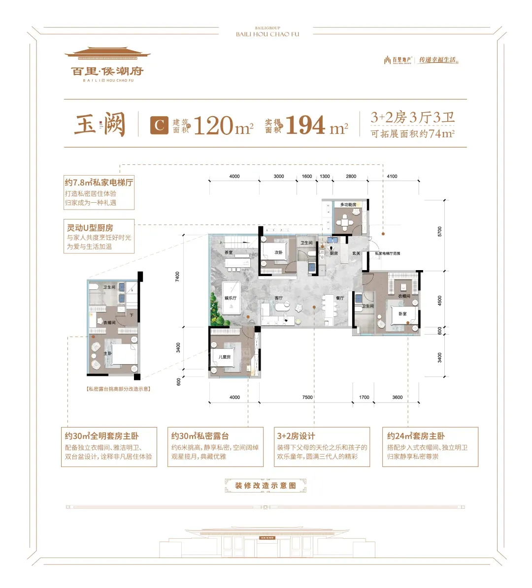 百里侯潮府户型配套解读_楼盘价值分析报告-遵义楼盘网