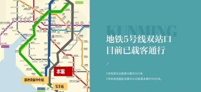 北大资源·滇海壹号 位置图