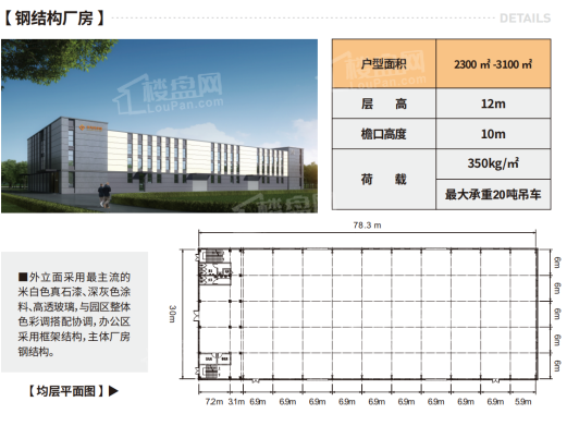华光科学产业园配套图
