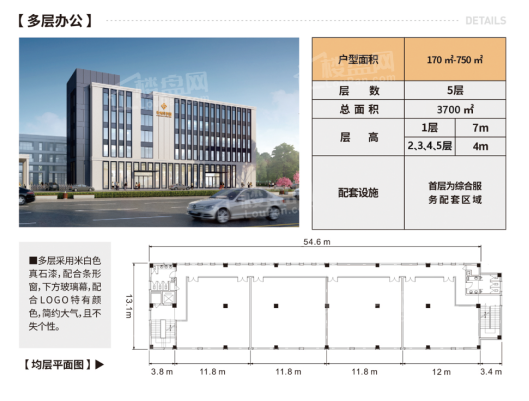 华光科学产业园配套图