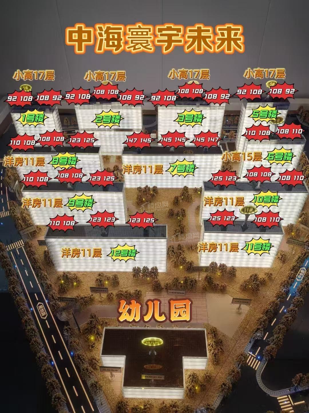 中海寰宇未来效果图