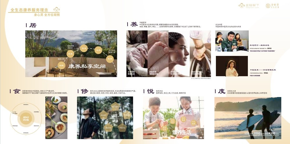 金桂荟•太白熙岸康养基地