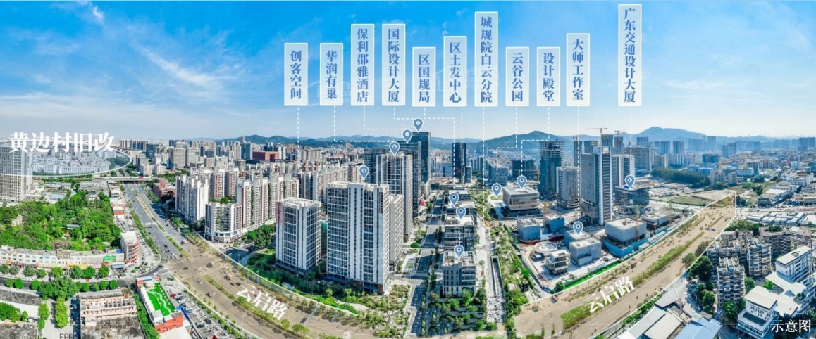 中建白云之星实景图