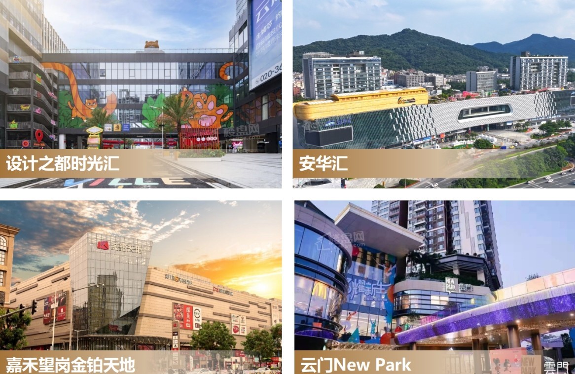 中建白云之星配套图